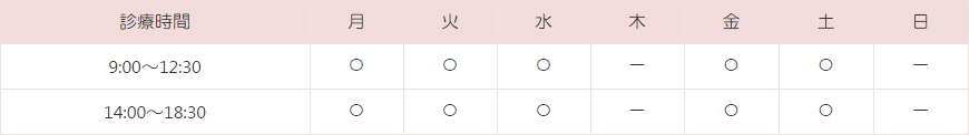 診療時間